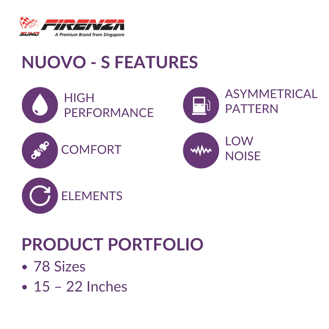 Firenza Nuovo S 17" Tyre