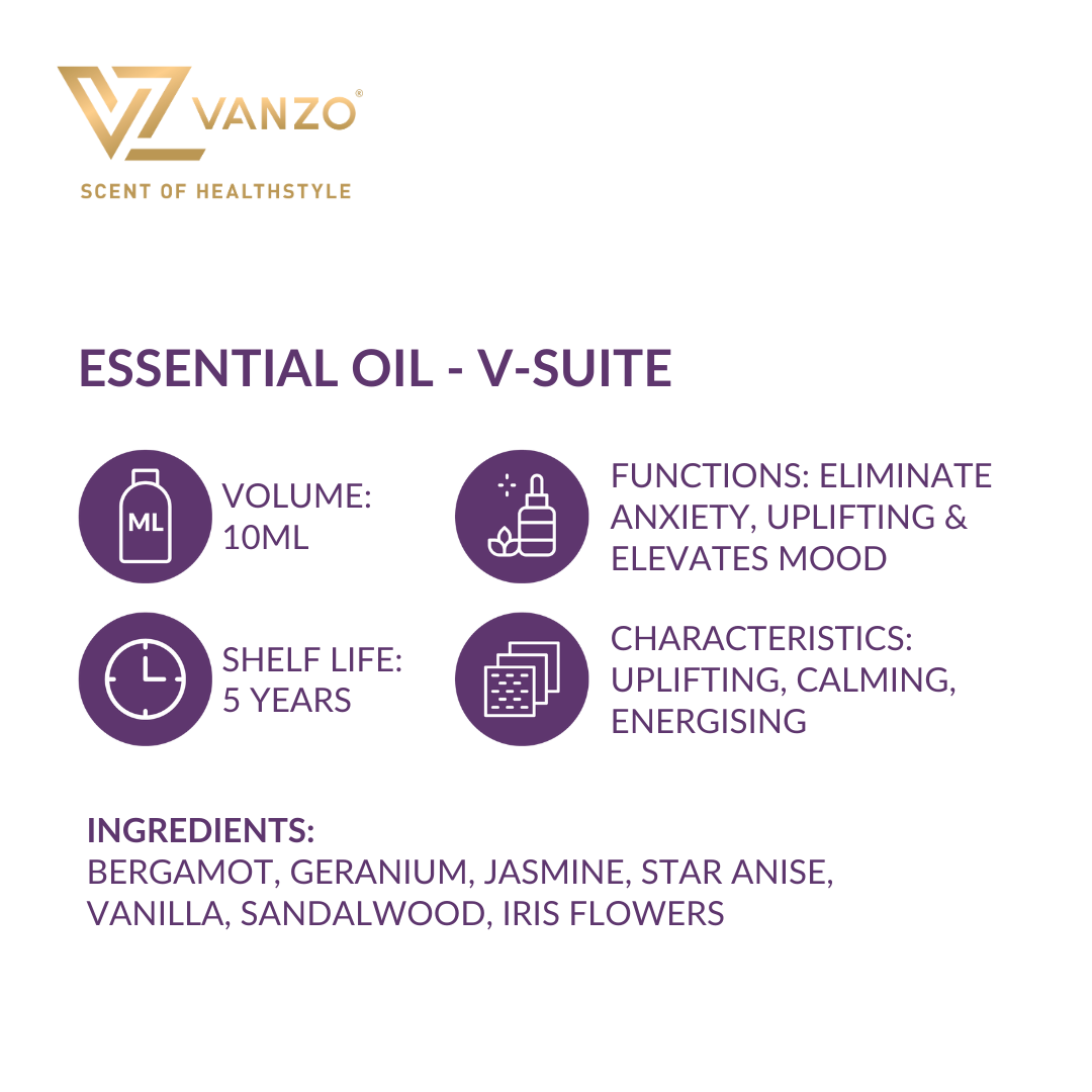 Vanzo Negative Ion Aroma Essential Oil