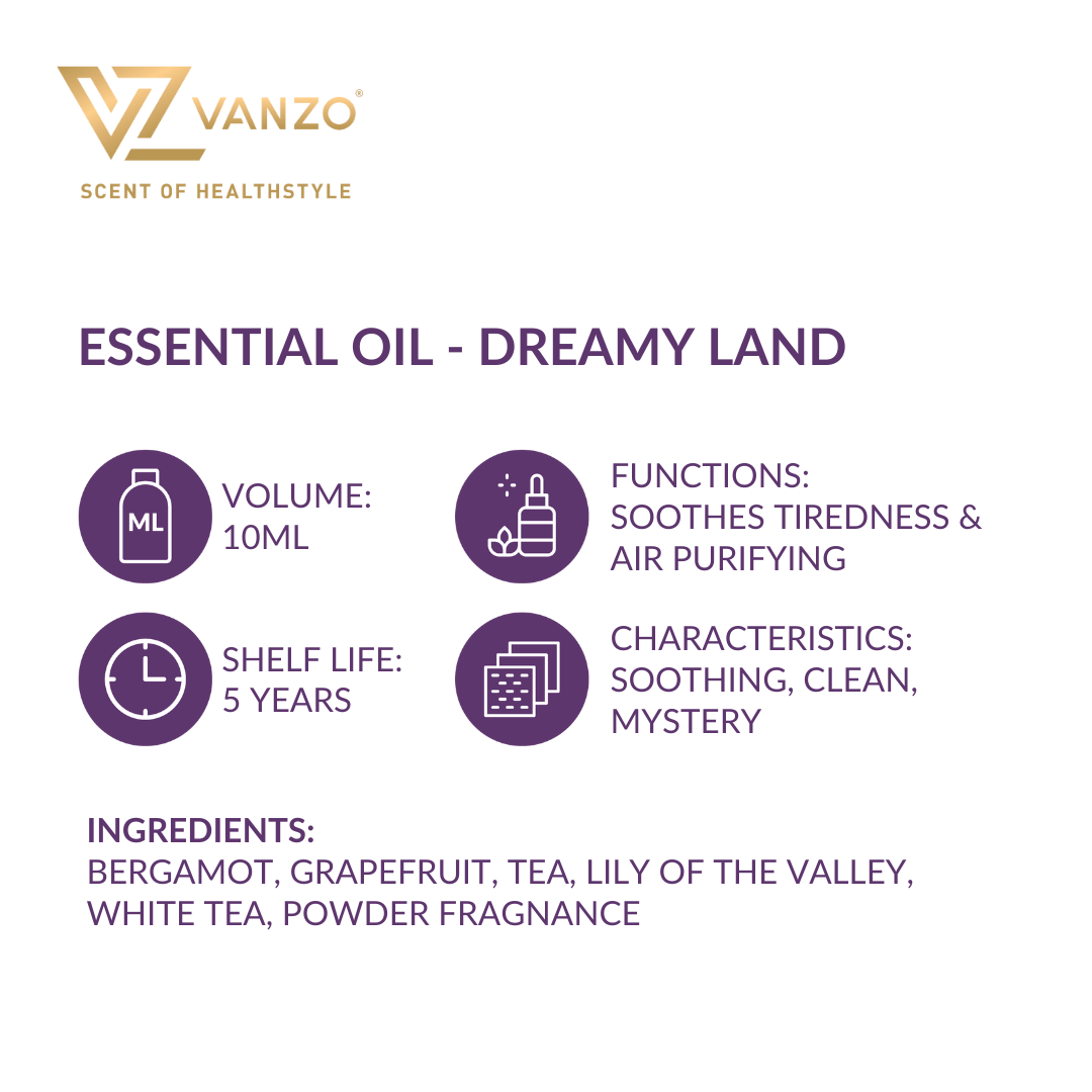 Vanzo Negative Ion Aroma Essential Oil