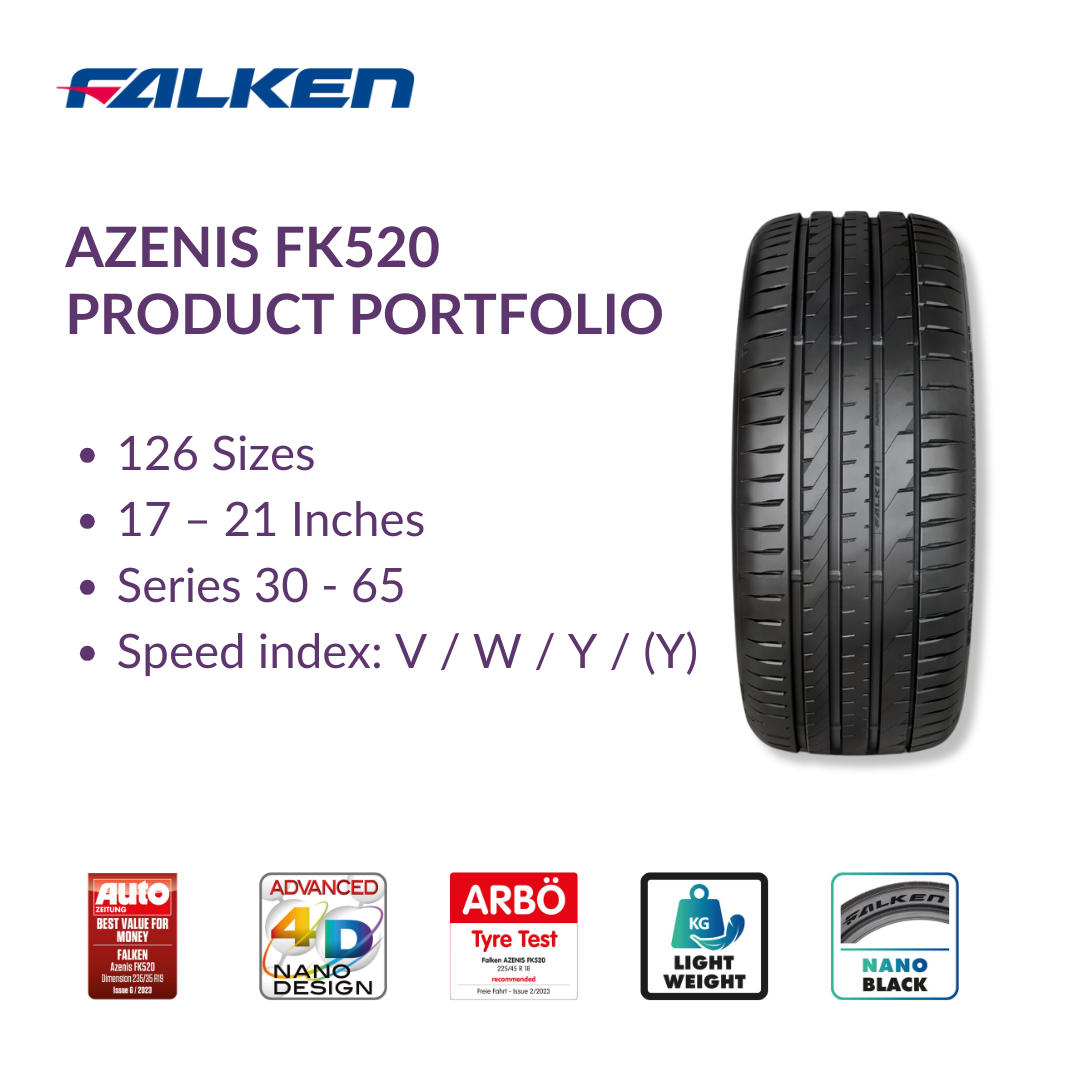 (CarTimes PitStop) Falken Azenis FK520L 18" Tyre
